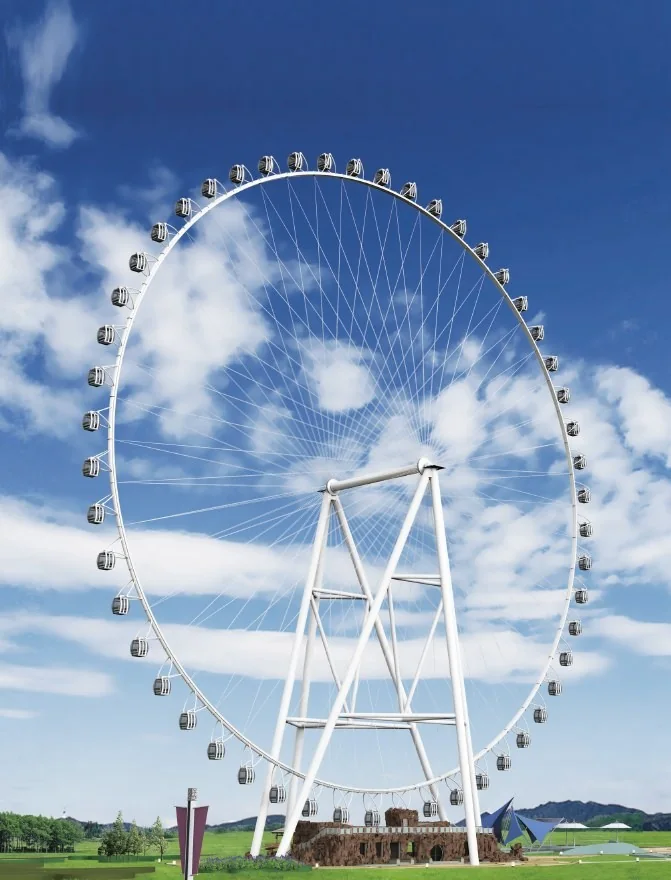 Imagen conceptual de una noria panorámica